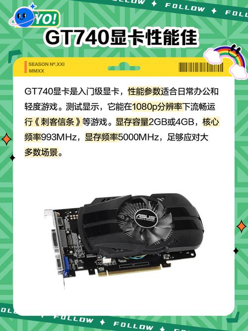 深入剖析GTX740Ti：显存、频率等参数及作用有哪些？  第4张