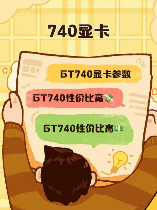 深入剖析GTX740Ti：显存、频率等参数及作用有哪些？  第5张