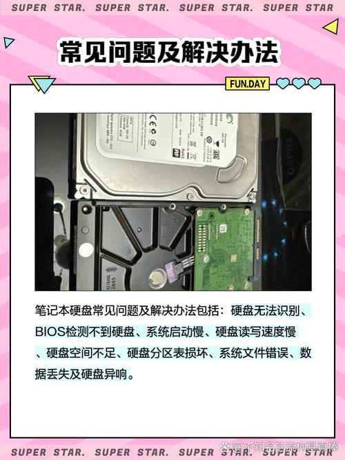 笔记本、硬盘与移动硬盘：日常生活中关键设备的深入剖析  第10张