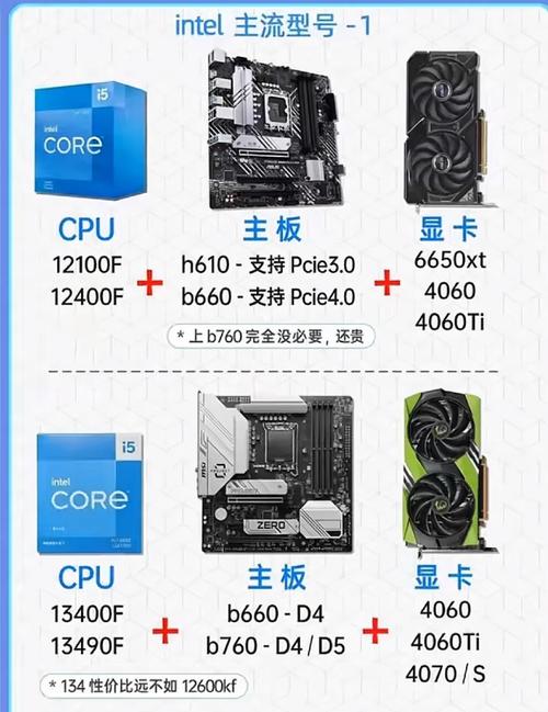 GTX970装机指南：主板搭配及多方面详细介绍