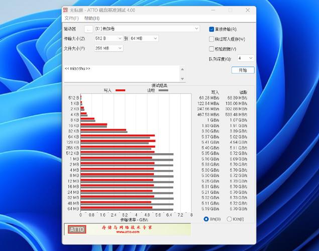 用SSD软件测试机械硬盘，多维度深入分析其性能表现及数据安全  第4张