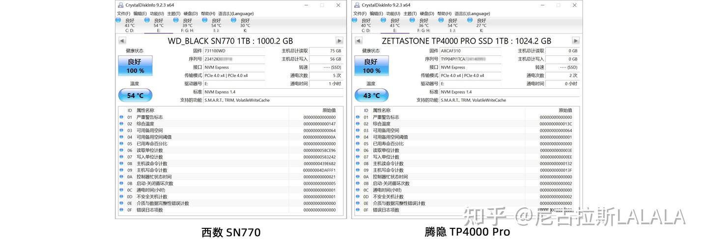用SSD软件测试机械硬盘，多维度深入分析其性能表现及数据安全  第6张