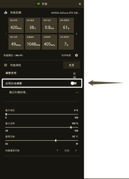 GTX260超频指南：从硬件准备到软件选择，全面提升显卡性能  第2张