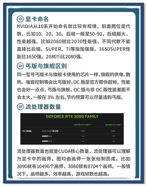 GTX260超频指南：从硬件准备到软件选择，全面提升显卡性能  第6张