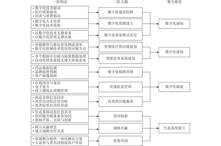 中国硬盘产业发展轨迹：从起步困境到突破，六个维度详尽解析  第8张