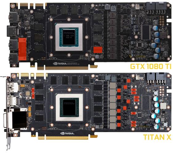 GTX Titan X 1080性能有多强？专业应用与游戏领域全解析  第3张