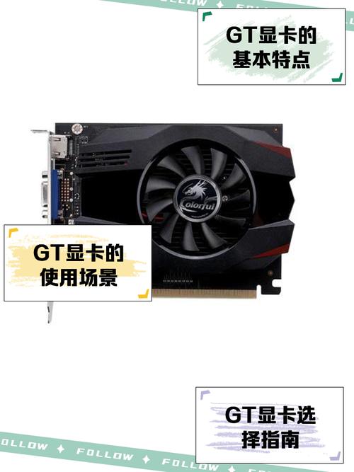 广受好评的GT750显卡，HDMI接口优势尽显，你了解多少？  第7张