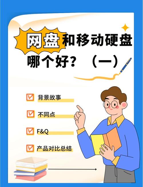 硬盘与网盘各具特色，一文带你了解它们的存储特点  第8张