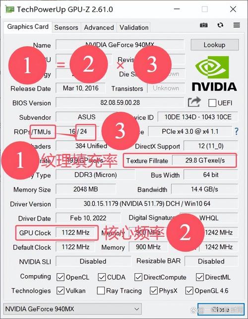GTX260显卡超频指南：性能提升与安全防护全解析  第4张