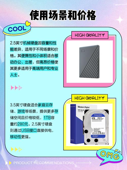 硬盘英寸规格大揭秘：2.5 英寸与 3.5 英寸的性能及适用环境对比  第6张
