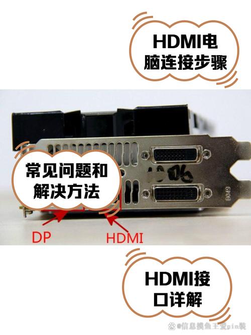 GTX750的HDMI接口有多重要？传输细节与使用方法全解析