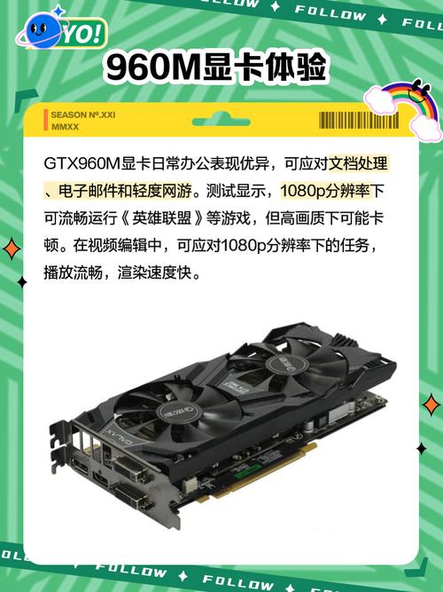 GTX960M显卡性能如何？在方舟：生存进化中表现怎样？