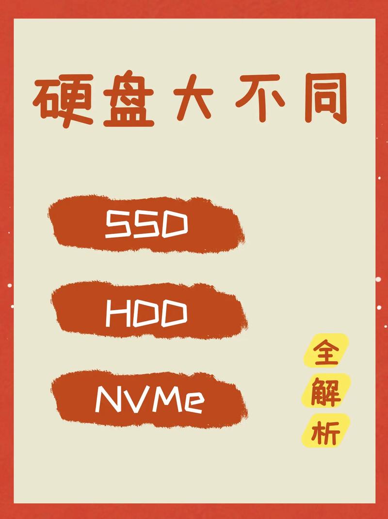 硬盘与闪存：数字信息时代的关键存储工具，差异在哪？  第3张