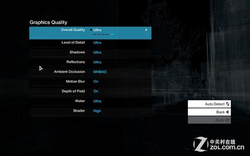 看门狗与GTX 970相遇会怎样？硬件性能匹配及后续变化分析  第6张