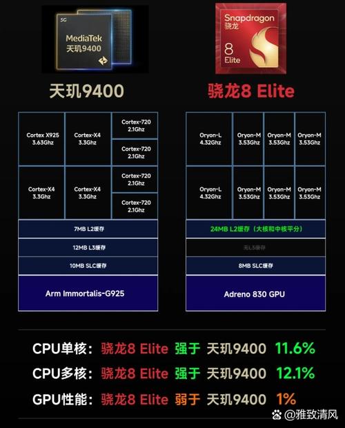 E3处理器搭配GTX980显卡，带来非凡游戏体验，性价比超高