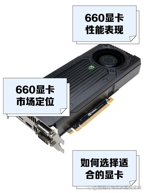 精影GTX660ti显卡怎么样？性能、优势与缺陷全解析  第2张