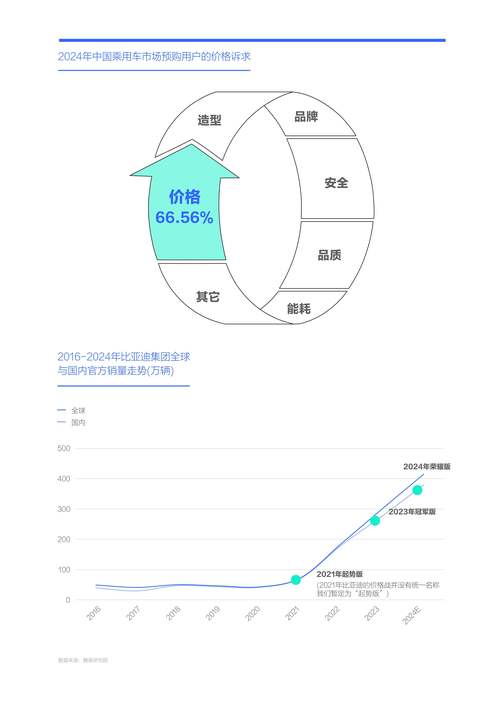 华强北硬盘市场兴盛，品牌多样竞争激烈，如何深入分析？  第2张