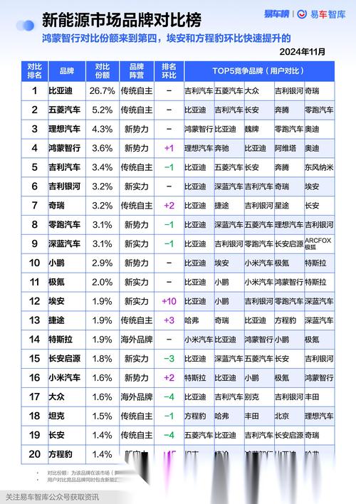 华强北硬盘市场兴盛，品牌多样竞争激烈，如何深入分析？  第6张