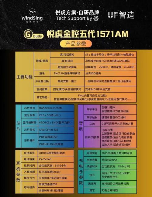 华强北硬盘市场兴盛，品牌多样竞争激烈，如何深入分析？  第7张