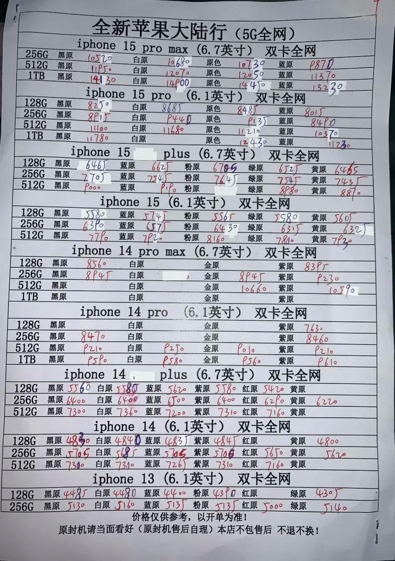 华强北硬盘市场兴盛，品牌多样竞争激烈，如何深入分析？  第8张