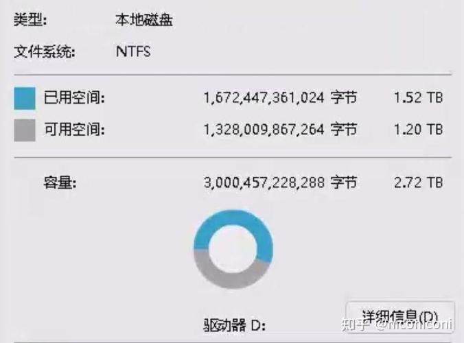 硬盘容量计算有讲究，标称与实际为何不一致？  第3张