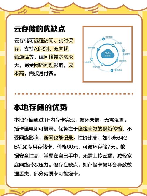 云硬盘录像机：融合云计算与硬盘录像技术，提升监控灵活性