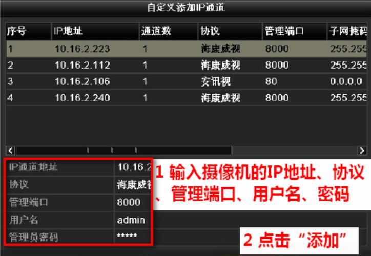 云硬盘录像机：融合云计算与硬盘录像技术，提升监控灵活性  第3张