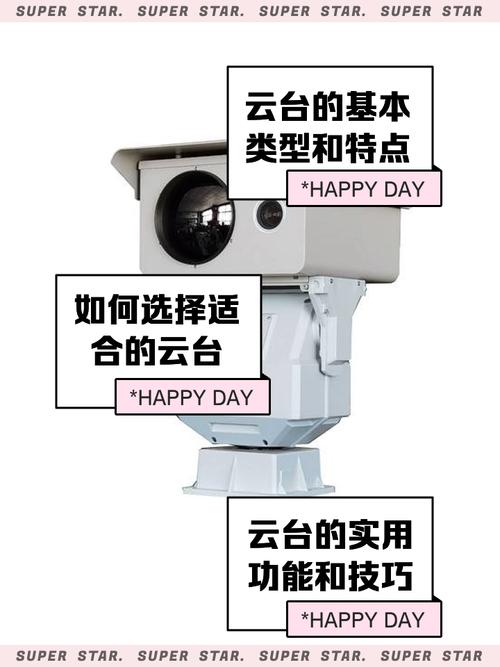 云硬盘录像机：融合云计算与硬盘录像技术，提升监控灵活性  第10张