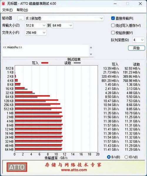 笔记本电脑中SSD硬盘普及率上升，读写速度快优势显著？