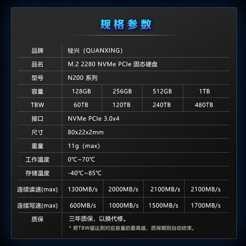 笔记本电脑中SSD硬盘普及率上升，读写速度快优势显著？  第2张