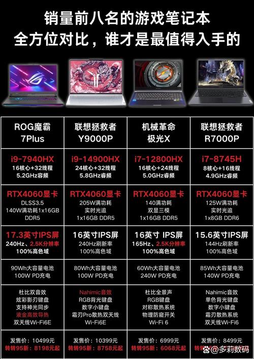 GTX 750Ti与R9 370显卡对比，谁更适合资金有限玩家？  第7张
