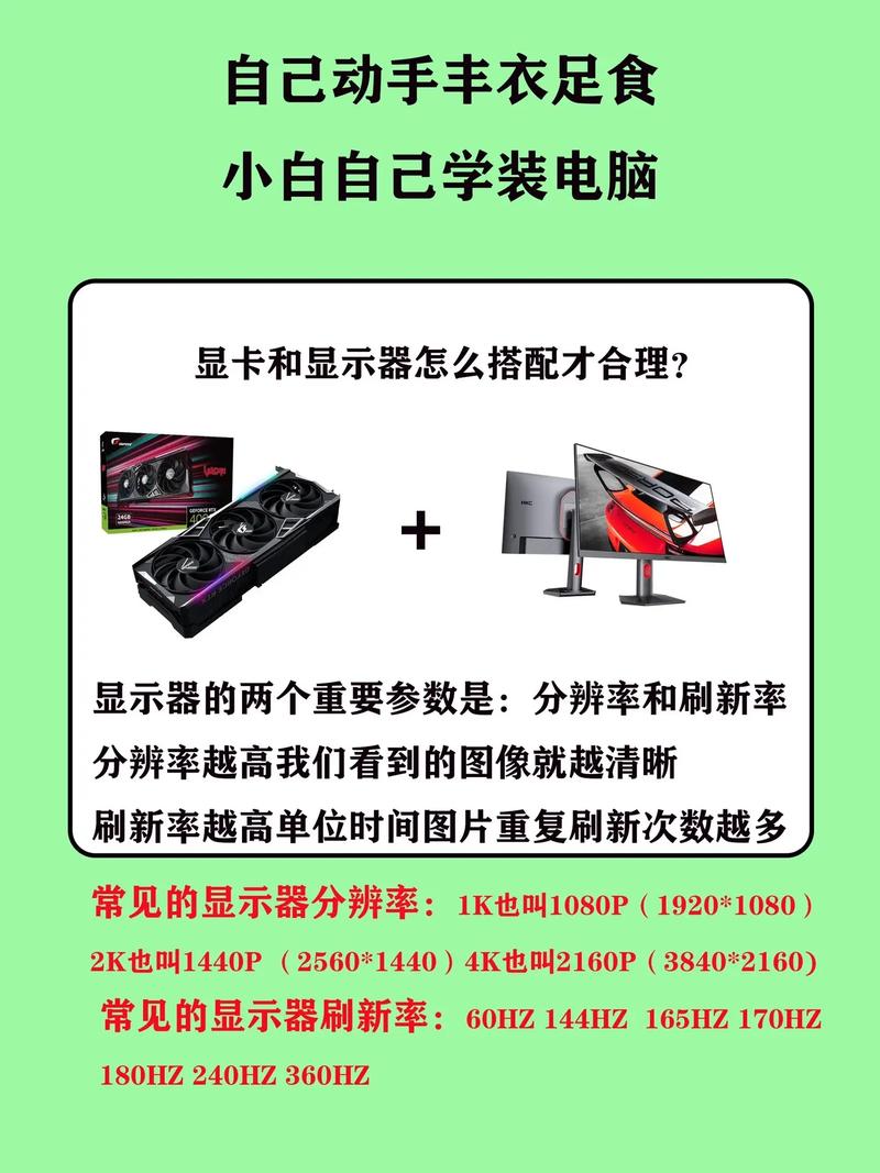为GTX760显卡挑选显示器？这些要素你必须全面考量  第5张