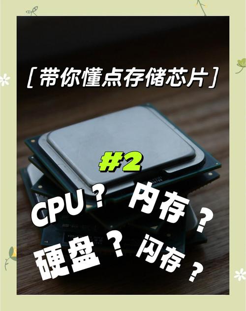 了解闪存芯片：掌握固态硬盘核心，高效挑选与使用要点  第4张