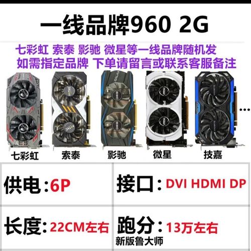 七彩虹与影驰GTX960显卡对比：多维度详尽阐述，谁更胜一筹？  第2张