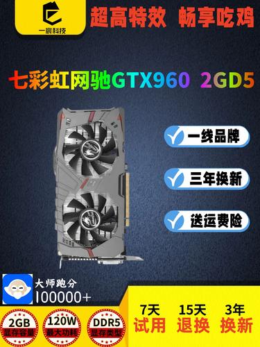 七彩虹与影驰GTX960显卡对比：多维度详尽阐述，谁更胜一筹？  第4张