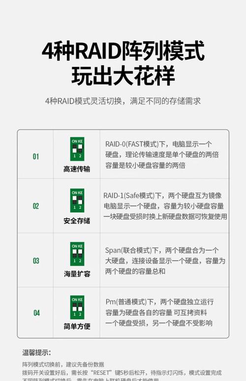 深入剖析硬盘RAID技术：多级别详解与应用场景分析？  第5张