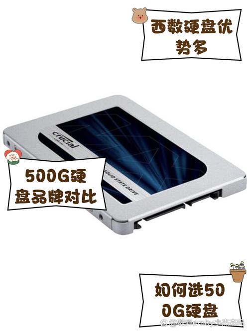 数据量膨胀时代，500GB硬盘实用价值几何？如何详尽介绍？  第6张