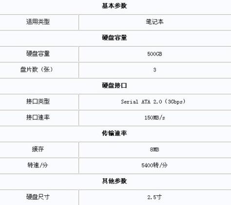 笔记本硬盘价格受多种因素制约，容量越大价格越贵？  第2张