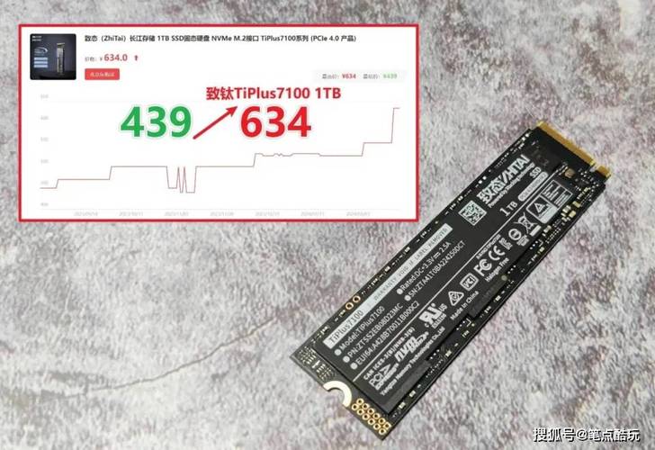 笔记本硬盘价格受多种因素制约，容量越大价格越贵？  第6张