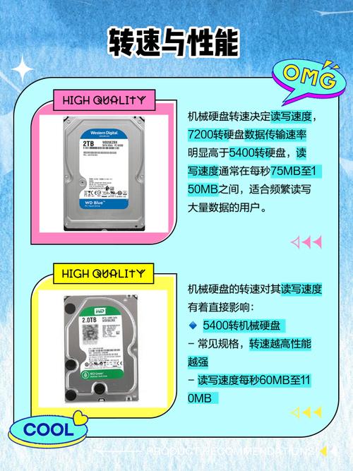 硬盘转速大揭秘：5400转与7200转的差异及影响？  第4张