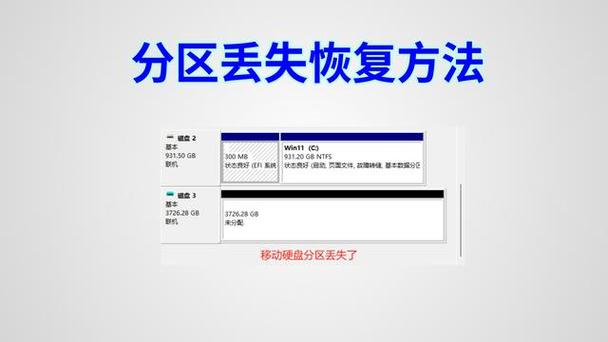 硬盘分区丢失原因及恢复技巧，你了解多少？如何预防？  第2张