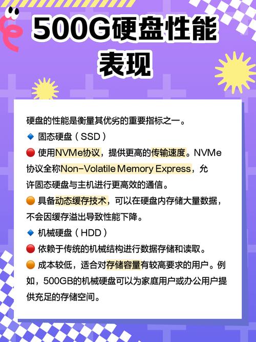 500GB硬盘在数字存储领域备受青睐，其特点与应用场景解析？  第4张