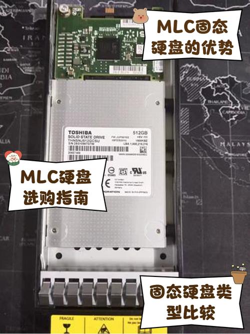 深入剖析MLC固态硬盘：性能优势卓越，使用寿命几何？  第2张