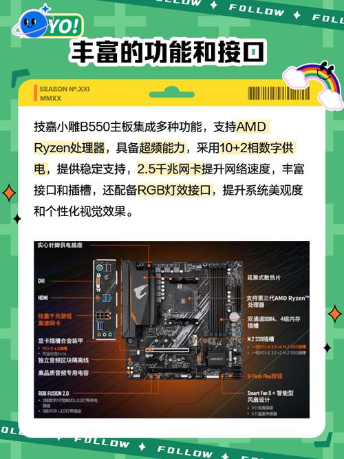 技嘉硬盘模式对电脑硬盘运作至关重要，你了解几种？  第8张