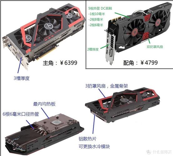 GTX1080显卡风冷散热技术详解：原理、优势与温度控制  第6张