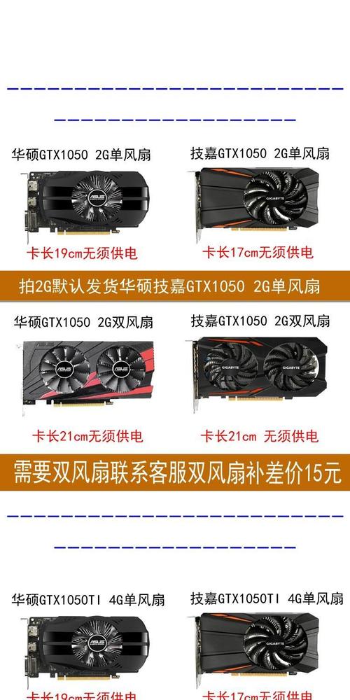 GTX1060显卡装机要点：主板选择及注意事项有哪些？  第9张