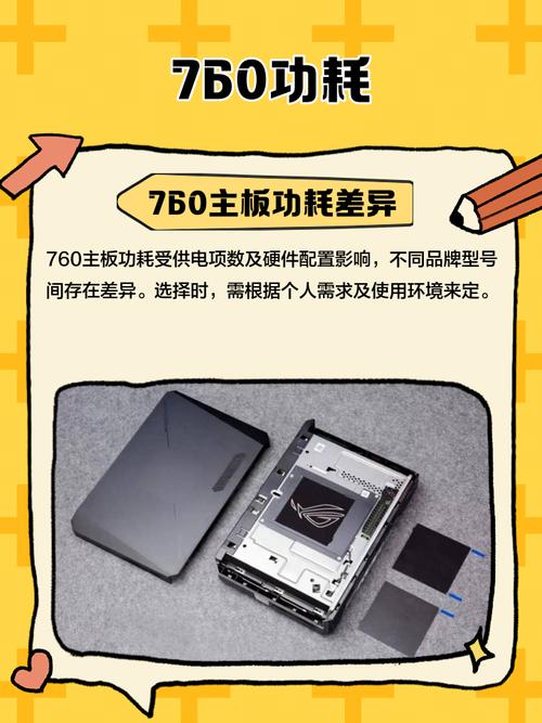GTX760功耗有多关键？关乎电脑能耗、电源匹配及稳定性