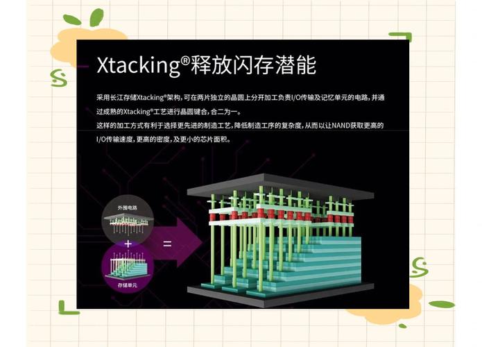 国产硬盘崛起历程：技术突破与市场开拓，赢得用户好评  第4张