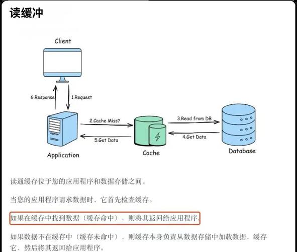 深入探究硬盘存储机制：数据如何靠电磁转换实现读写？  第9张