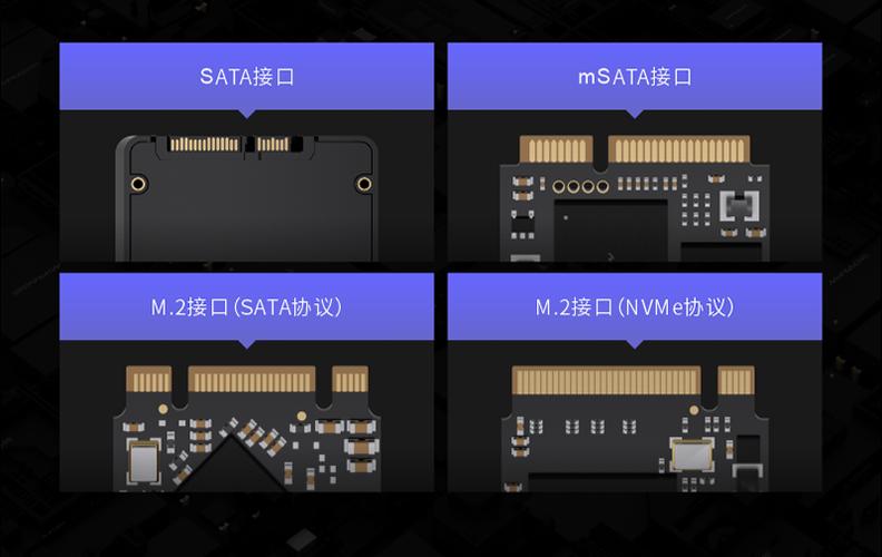 西数硬盘接口类型全解析：SATA接口的特点与应用场景  第7张